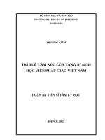 Trí tuệ cảm xúc của Tăng Ni sinh Học viện Phật giáo Việt Nam
