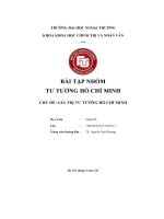BI Tập Nhóm Tư Tưởng Hồ Ch Minh Chủ Đề Giá Tr Tư Tưởng Hồ Ch Minh.pdf