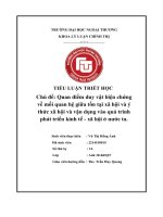 Quan Điểm duy vật biện chứng về mối quan hệ giữa tồn tại xã hội và Ý thức xã hội và vận dụng vào quá trình phát triển kinh tế   xã hội Ở nước ta  s