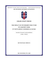 The impact of ownership structure on liquidity risk in vietnamese commercial banks