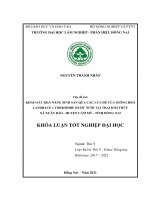Khảo sát khả năng sinh sản qua các lứa Đẻ của giống heo landrace x yorkshire Được nuôi tại trại kim thúy, xã xuân bảo, huyện cẩm mỹ, tỉnh Đồng nai