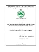Khảo sát bệnh carre Ở các giống chó tại bệnh viện thú y   phân hiệu trường Đhln   Đồng nai
