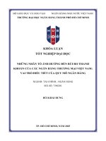 Những nhân tố Ảnh hưởng Đến rủi ro thanh khoản của các ngân hàng thương mại việt nam vai trò Điều tiết của quy mô ngân hàng