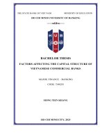 Factors affecting capital structure of vietnamese commercial banks the bachelor thesis  hong tien khang    tp  hồ chí minh