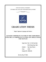 18041263 japanese corporate culture in comparison with the united states corporate culture and implications for vietnam = văn hóa doanh nghiệp nhật bản trong sự so sánh với văn hóa doanh nghiệp hoa kỳ và một số kiến nghị cho việt nam