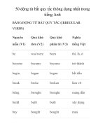 50 Động từ bất quy tắc thông dụng nhất trong tiếng anh
