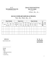 Phản Ứng nặng sau tiêm chủng