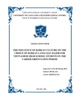 The influence of korean culture on the choice of korean language major for vietnamese  Ảnh hưởng của văn hóa hàn quốc Đến việc lựa chọn ngành học tiếng hàn quốc Đối với học sinh thpt việt nam