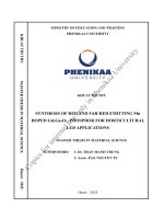 Nghiên cứu chế tạo bột huỳnh quang gd3ga5o12 pha tạp ion mn phát xạ Đỏ   Đỏ xa nhằm Định hướng Ứng dụng cho Đèn led nông nghiệp