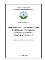 Dang xuan huy stability evaluation of an oil suspension containing lactobacillus acidophilus at 250mlbatch scale graduation thesis in pharmacy