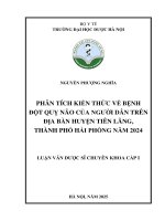 Nguyễn phượng nghĩa phân tích kiến thức về bệnh Đột quỵ não của người dân trên Địa bàn huyện tiên lãng, thành phố hải phòng năm 2024 luận văn dược sĩ chuyên khoa cấp i