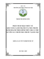 Trịnh thị minh châu phân tích nhận thức về khả năng cạnh tranh của nhà thuốc kinh doanh theo hình thức hộ cá thể so với các chuỗi nhà thuốc tại hà nội khóa luận tốt nghiệp dược sĩ