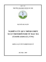 Nguyễn hà ngân nghiên cứu quy trình chiết xuất triterpenoid từ rau má (centella asiatica (l ) urb ) khóa luận tốt nghiệp dược sĩ