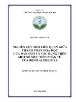 Dương thị ngân nghiên cứu mối liên quan giữa thành phần hóa học của Đan sâm và tác dụng trên một số mục tiêu phân tử của bệnh alzheimer khóa luận tốt nghiệp dược sĩ