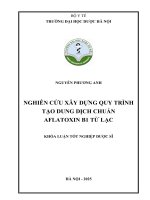 Nguyễn phương anh nghiên cứu xây dựng quy trình tạo dung dịch chuẩn aflatoxin b1 từ lạc khóa luận tốt nghiệp dược sĩ