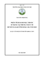 Nguyễn Thị Dung Phân Tích Danh Mục Thuốc Sử Dụng Tại Trung Tâm Y Tế Huyện Ea Kar Tỉnh Đăk Lăk Năm 2023 Luận Văn Dược Sĩ Chuyên Khoa Cấp I.pdf