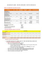 Sổ tay sức khỏe   minh khôi + minh khang