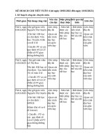 Chi tiết tuần 4