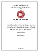 Các nhân tố ảnh hưởng đến ý định mua sắm xanh của người tiêu dùng: so sánh giữa thị trường Việt Nam và Trung Quốc