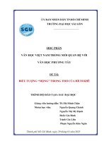 Biểu tượng mộng trong thơ Bích Khê
