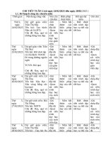 Chi tiết tuần 2 hoa