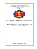 Đối ngoại của Mỹ đối với ĐNA thời Tổng thống Joe Biden