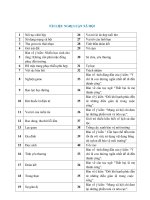 Tài liệu nghị luận xã hội