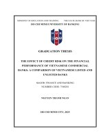 The effect of credit risk on the financial performance of vietnamese commercial banks a comparison of vietnamese listed and unlisted banks