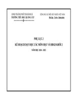 Khdh và các hđgd khối 2 năm học 2024   2025