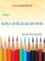Bqmn chuong 2