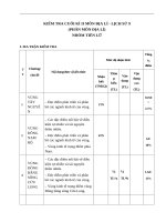 Kiểm tra cuối kì ii môn Địa lí 9 (1)
