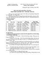 Kì i biên bản họp hội Đồng trường 2022   2023 (1) (1)