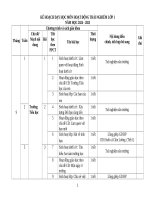 Khbd môn hđtn lớp 1