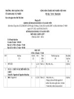 Khtn 7  phụ lục iii ppct