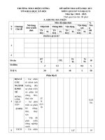 Kiểm tra  Đia 9 chki (1)