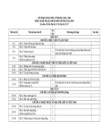 Khgd môn mt (vân c2) 24 25