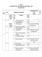 Khdh   hđtn lớp 2