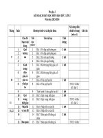 Khdh   Đạo Đức lớp 2