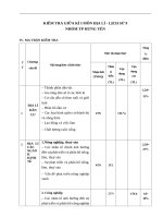 Kiểm tra giữa kì i môn Địa lí 9 docx (1)