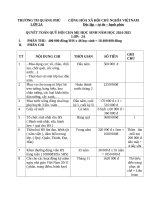 Lớp 2a  thu  chi quỹ