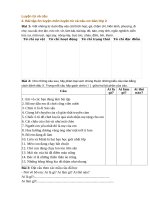 Luyện từ và câu 2 tổng hợp