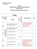 Lịch sử và Điịa lí (1)