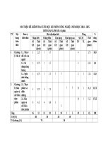 Mt bđt Đkt giữa hki cn6 (1)