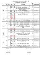 Lài kế hoạch bài dạy lớp 5b