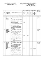 Kt cuối kì 2 Địa