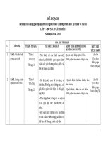 Kế hoạch dạy và học bảo vệ quyền con người khối 2