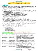 Thuvienhoclieu com chuyen de phrasal verbs