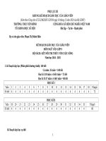 Phụ lục iii văn 9  yb năm 24 25