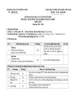 Pl 1 hđtnhn 8 Đã sửa shdc 2023 2024