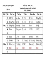 Tkb tài liệu